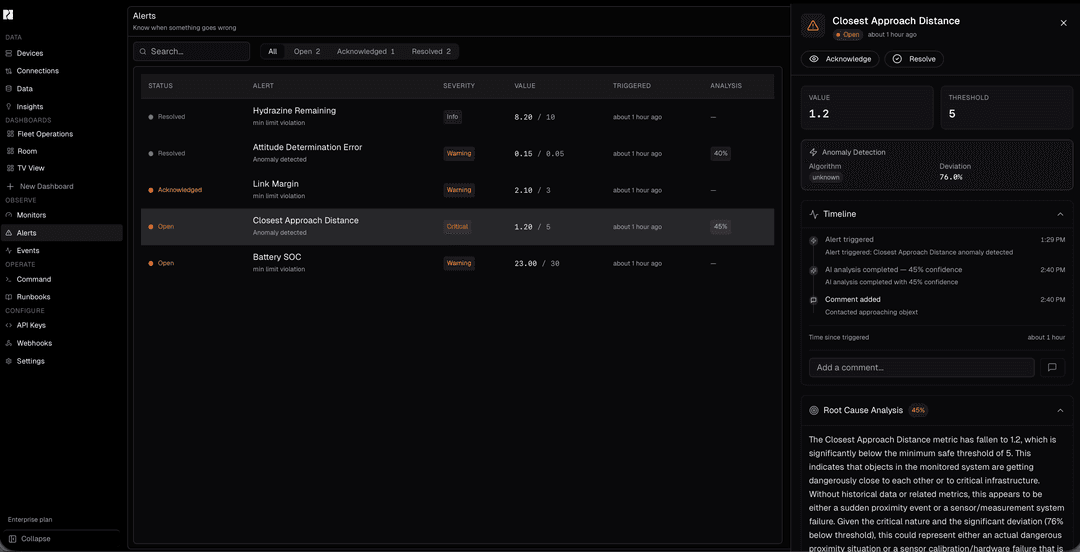 Plexus platform screenshot