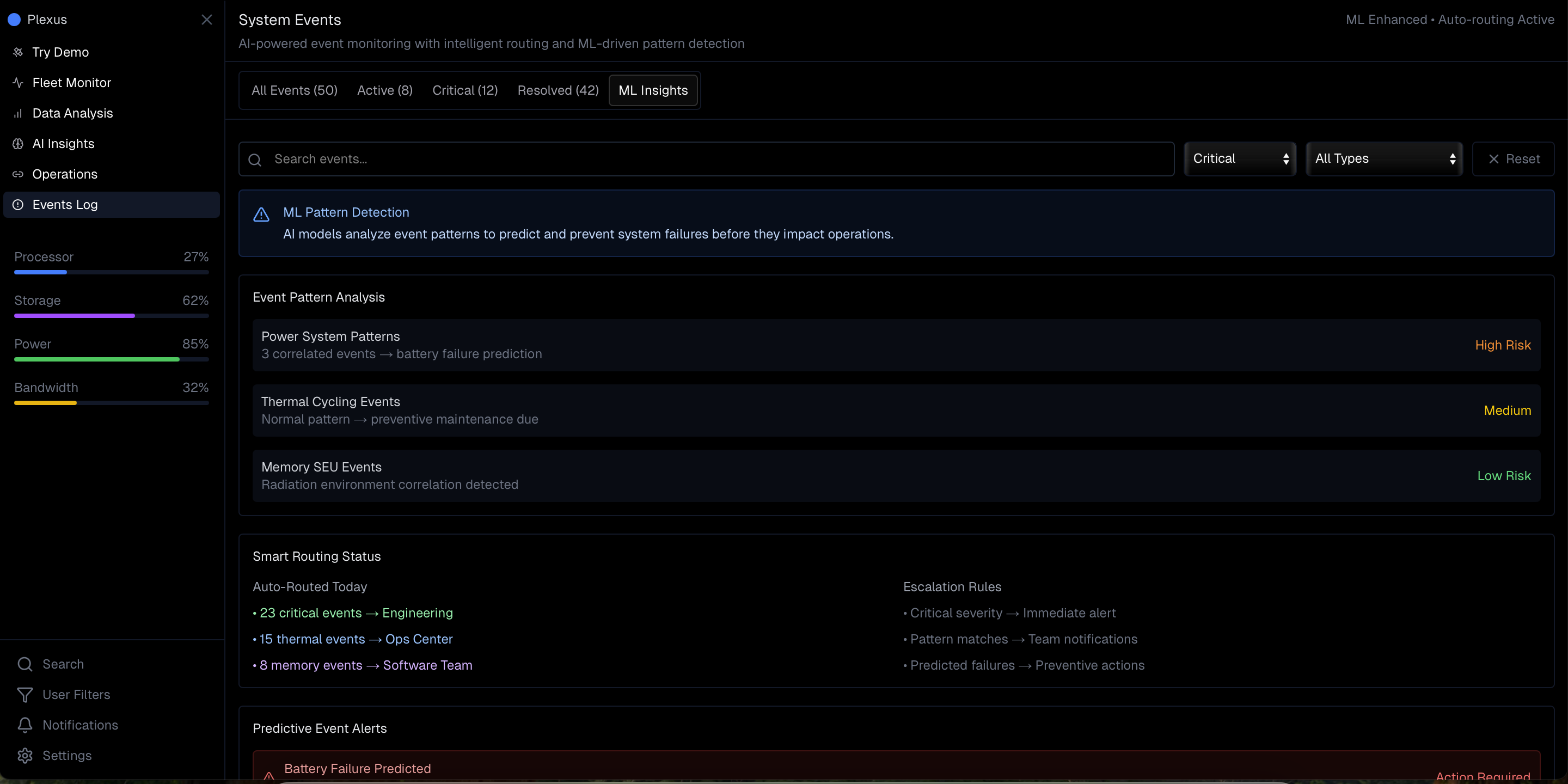 System Understanding